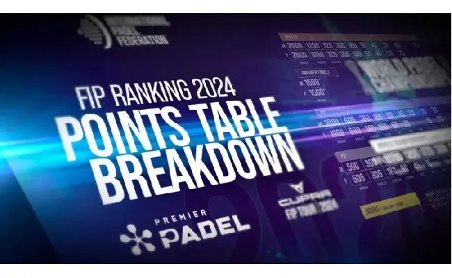 Padel: FIP ufficializza la nuova Points Table Breakdown
