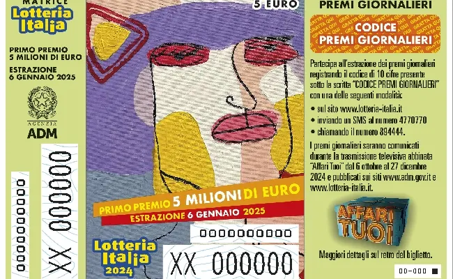 Lotteria Italia 2024: il Lazio domina nei premi di terza e quarta categoria, le vincite superano il milione di euro