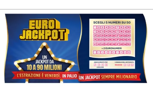 Eurojackpot: nel concorso di martedì 4 febbraio 2025 centrati due "5+1" da oltre 914mila euro